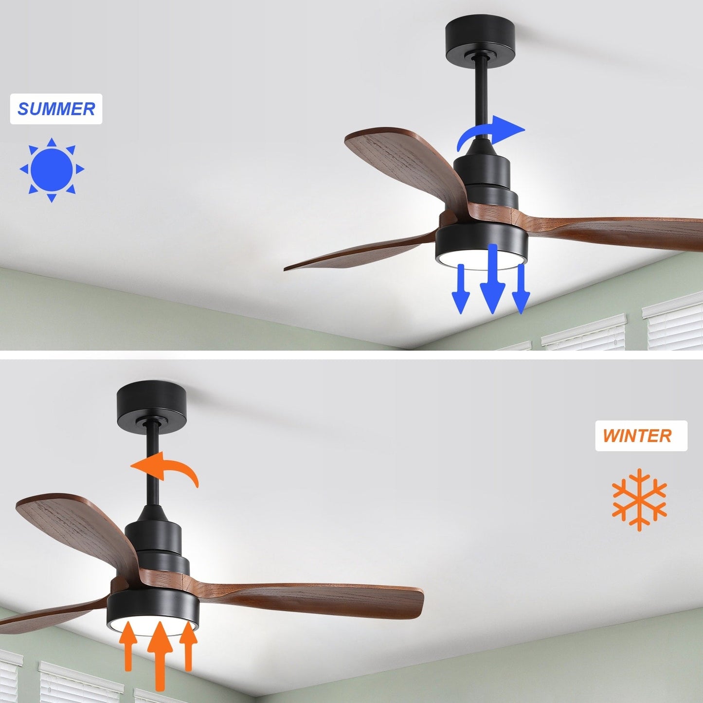 Ventilateur de plafond à LED intégré 48 et 52 pouces avec lumière et télécommande, moteur CC réversible