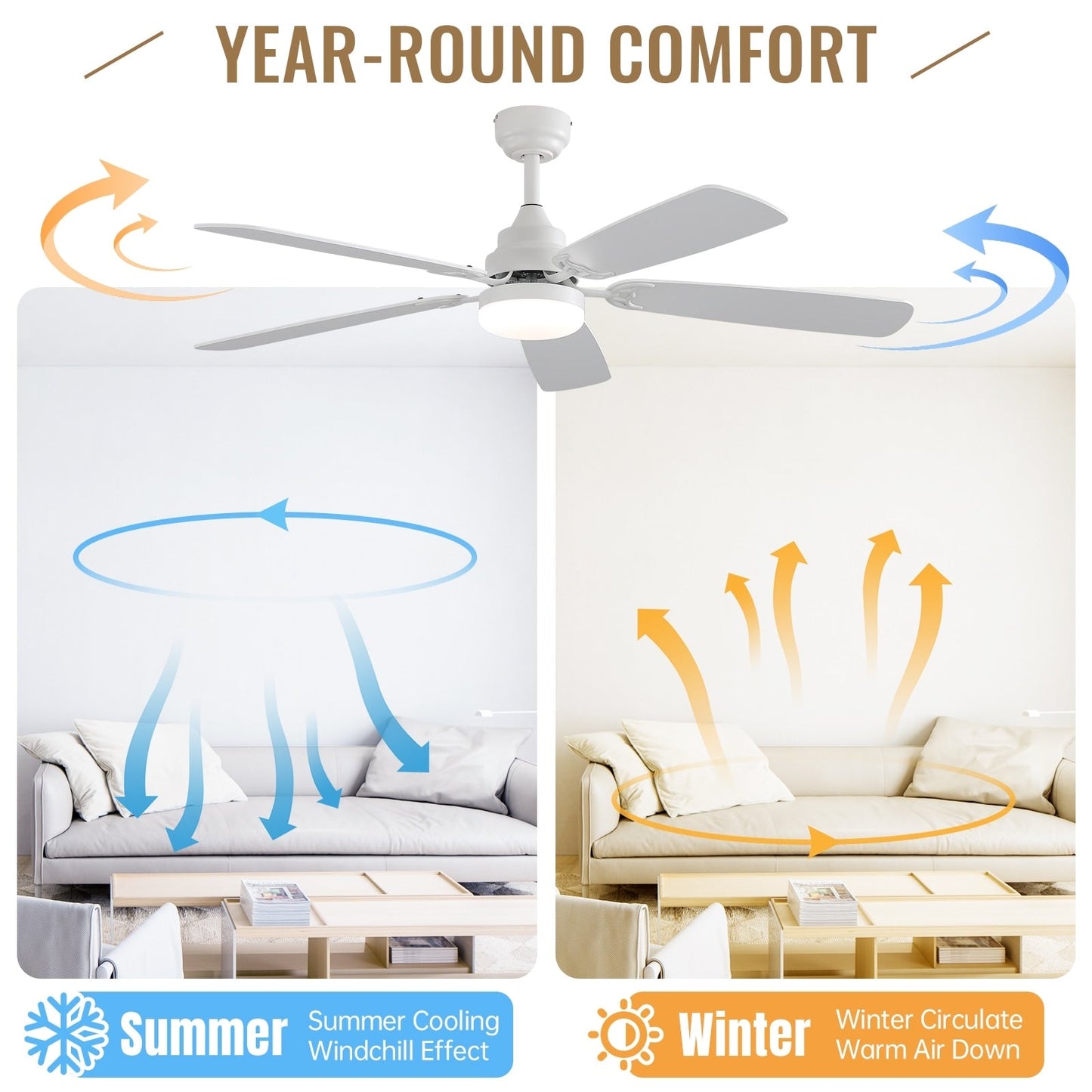 Ventilateur de plafond à LED intégré 48 et 52 pouces avec lumière et télécommande, moteur CC réversible