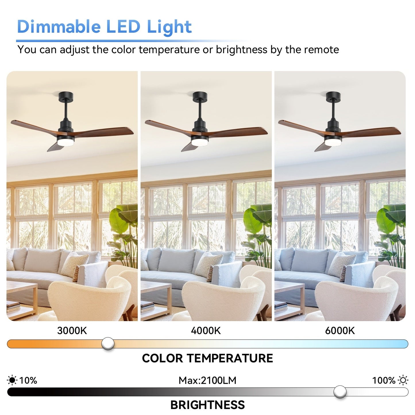 Ventilateur de plafond à LED intégré 48 et 52 pouces avec lumière et télécommande, moteur CC réversible