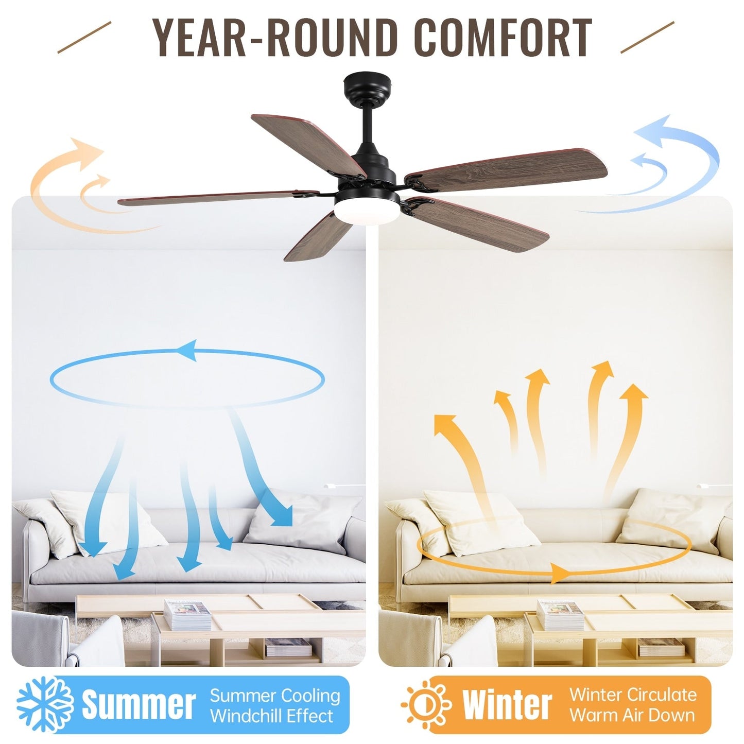 Ventilateur de plafond à LED intégré 48 et 52 pouces avec lumière et télécommande, moteur CC réversible