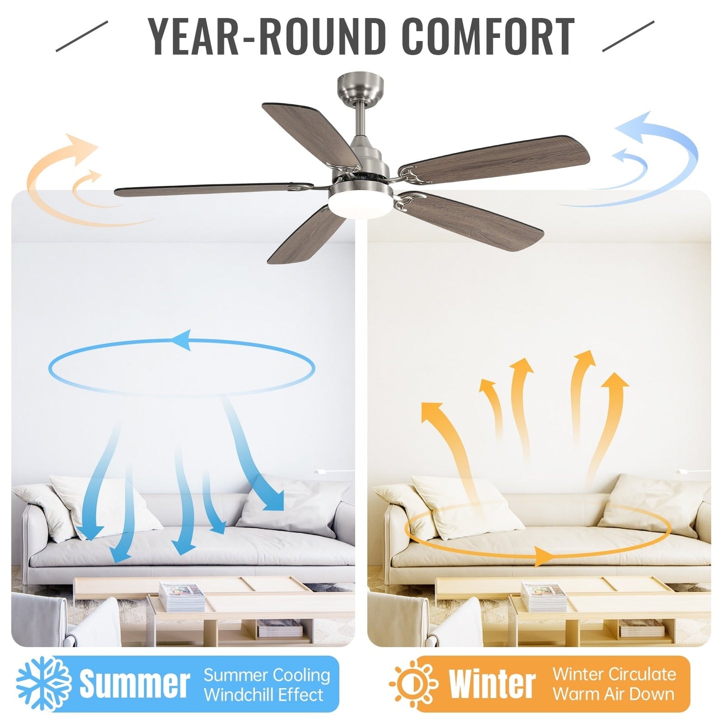 Ventilateur de plafond à LED intégré 48 et 52 pouces avec lumière et télécommande, moteur CC réversible