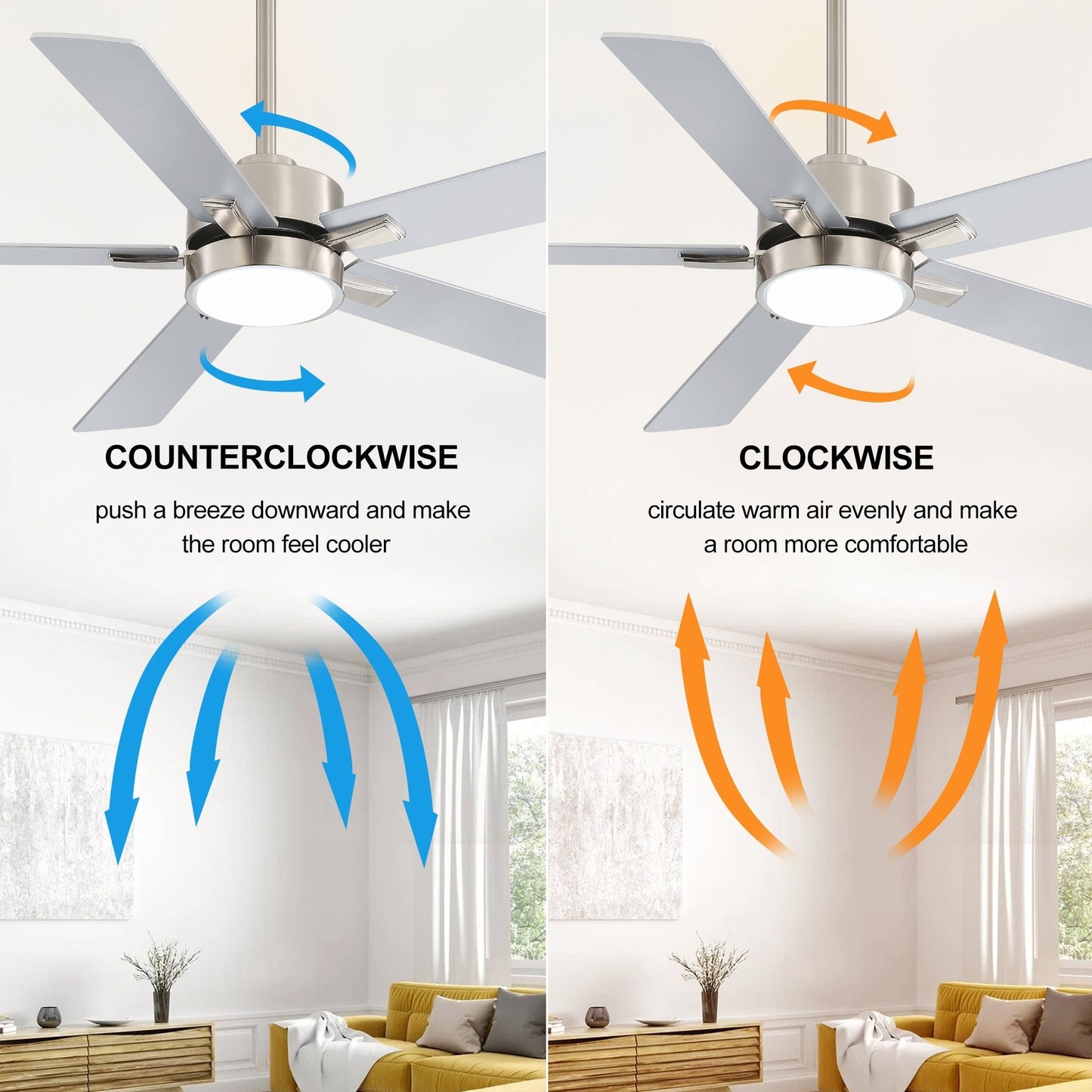 Ventilateur de plafond à DEL de 52 po avec kit d'éclairage et télécommande - 5 pales