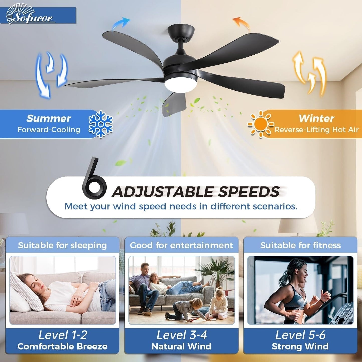 Ventilateur de plafond de 52 pouces avec télécommande et lumières, moteur CC silencieux, 5 pales, haut débit d'air (CFM)