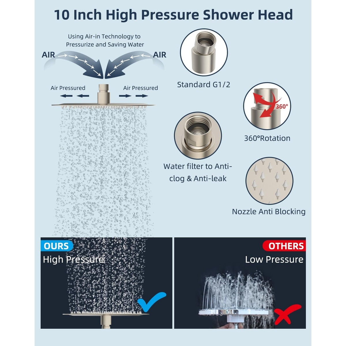 Pommeau de douche à effet pluie haute pression tout en métal de 10 pouces avec pommeau combiné à main