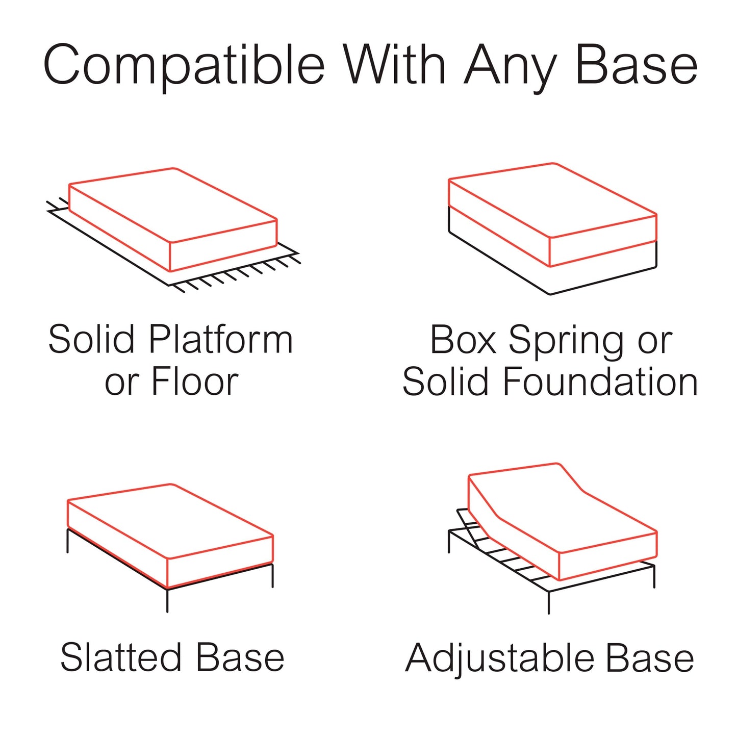 Matelas en mousse à mémoire de forme gel Slumber Solutions Essentials de 12 pouces