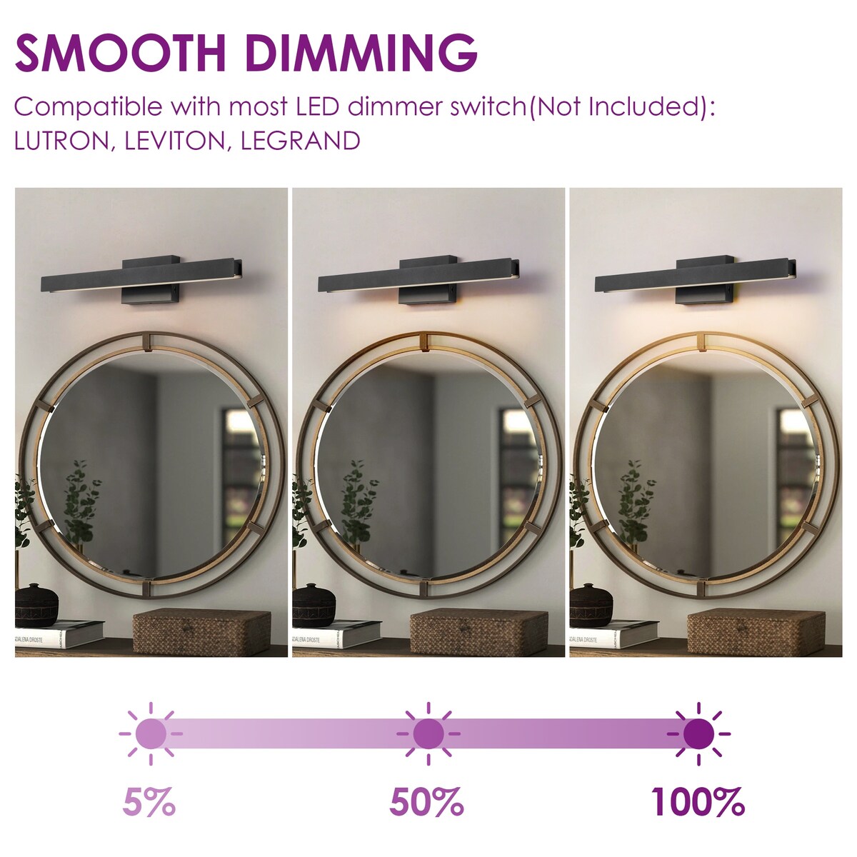 Applique murale LED intégrée, linéaire et moderne, noire, à 1 ampoule, à intensité variable et rotative, pour salle de bain