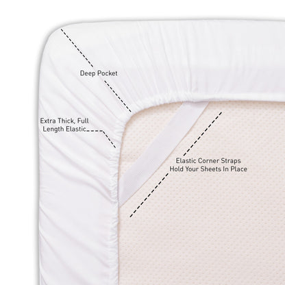 Ensemble de draps extra profonds à 24 poches, 6 pièces, série 1500