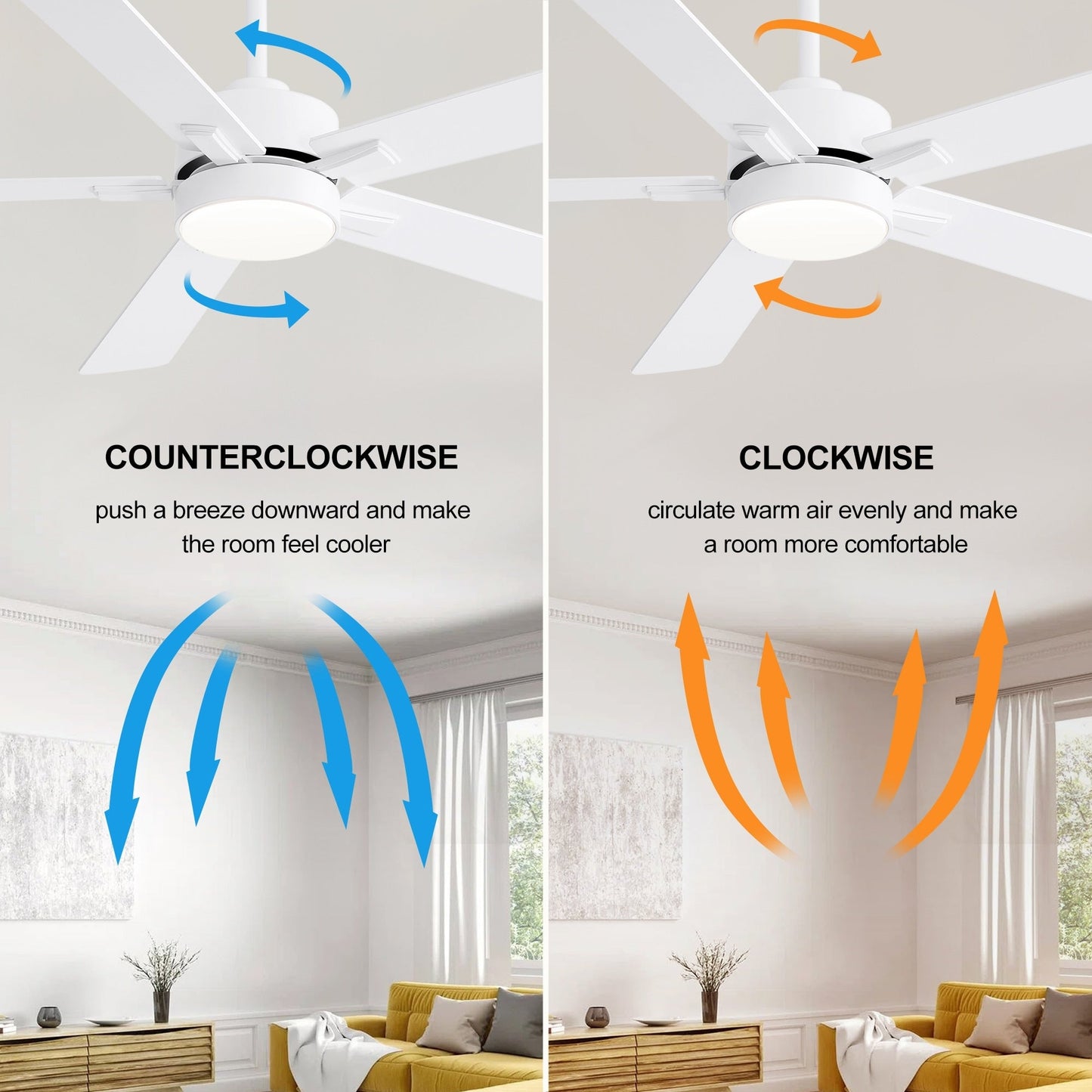 Ventilateur de plafond à DEL de 52 po avec kit d'éclairage et télécommande - 5 pales