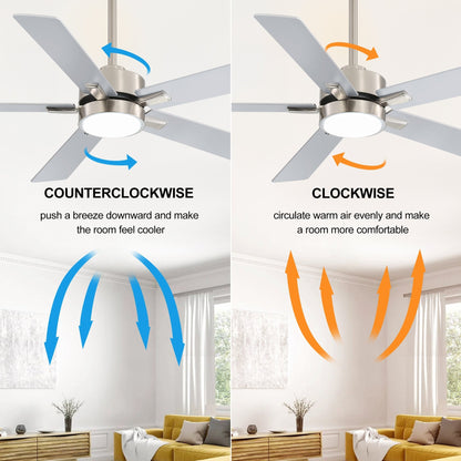 Ventilateur de plafond à DEL de 52 po avec kit d'éclairage et télécommande - 5 pales