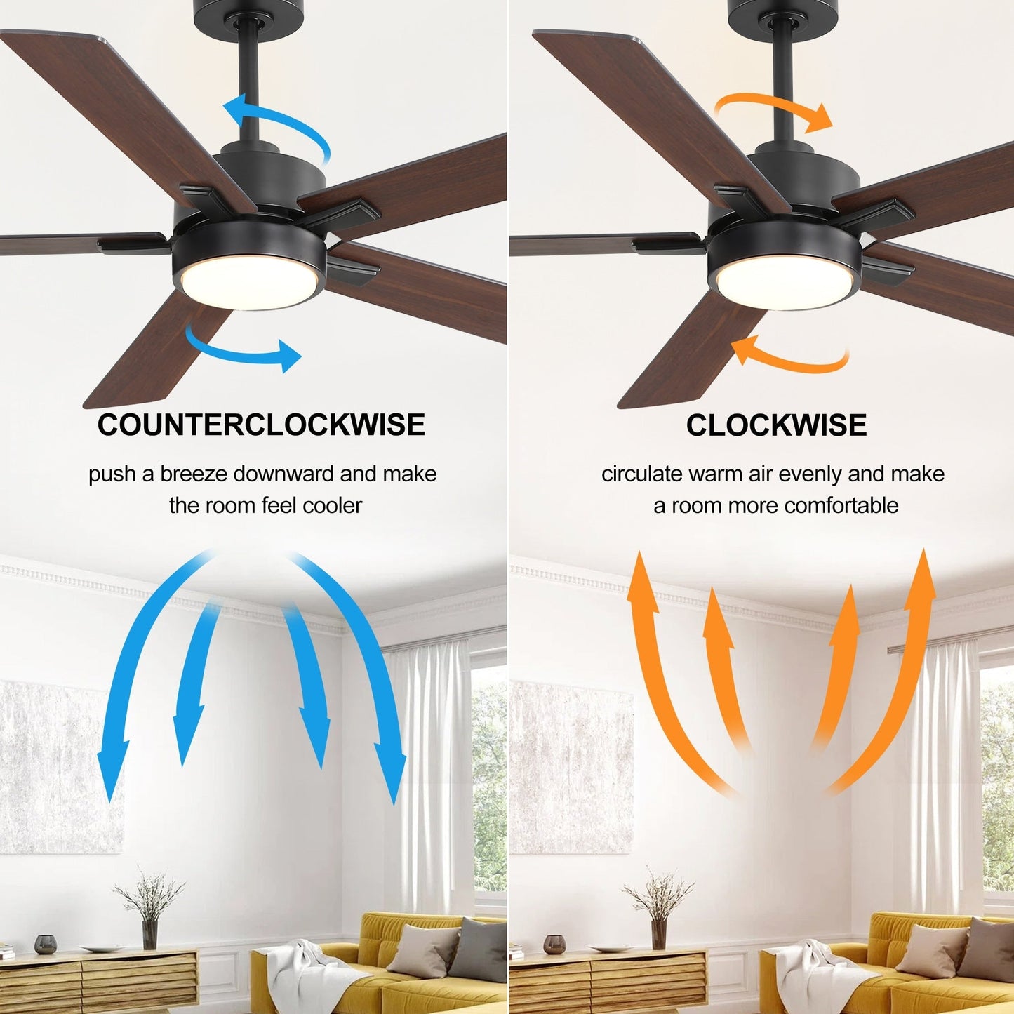 Ventilateur de plafond à DEL de 52 po avec kit d'éclairage et télécommande - 5 pales