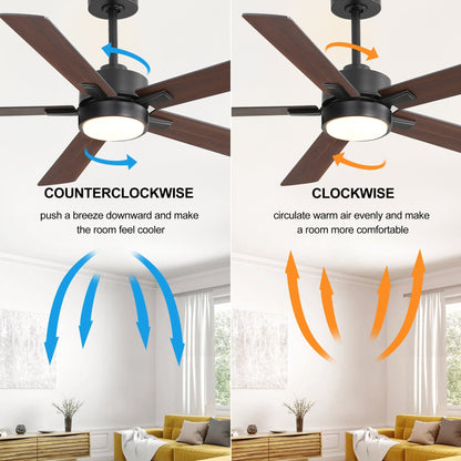 Ventilateur de plafond à DEL de 52 po avec kit d'éclairage et télécommande - 5 pales