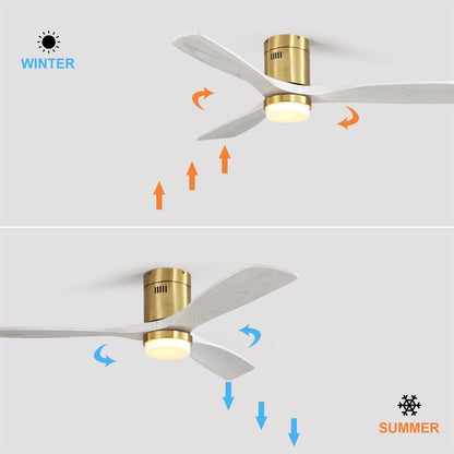 Ventilateur de plafond encastré Sofucor 52 pouces avec télécommande, moteur réversible et éclairage intégré en option