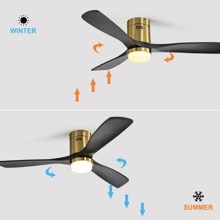 Ventilateur de plafond encastré Sofucor 52 pouces avec télécommande, moteur réversible et éclairage intégré en option