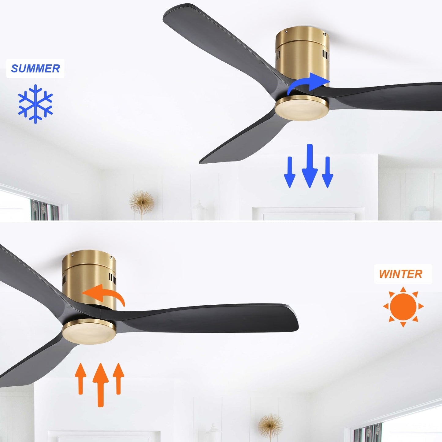 Ventilateur de plafond encastré Sofucor 52 pouces avec télécommande, moteur réversible et éclairage intégré en option