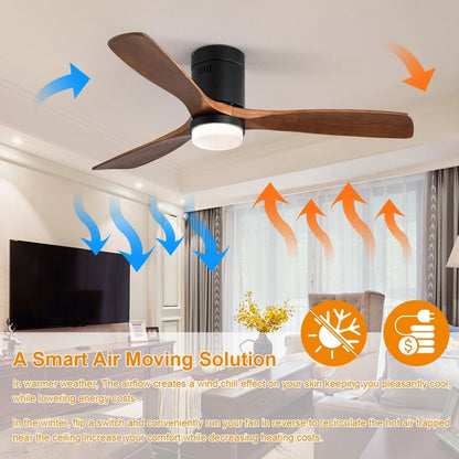 Ventilateur de plafond encastré Sofucor 52 pouces avec télécommande, moteur réversible et éclairage intégré en option