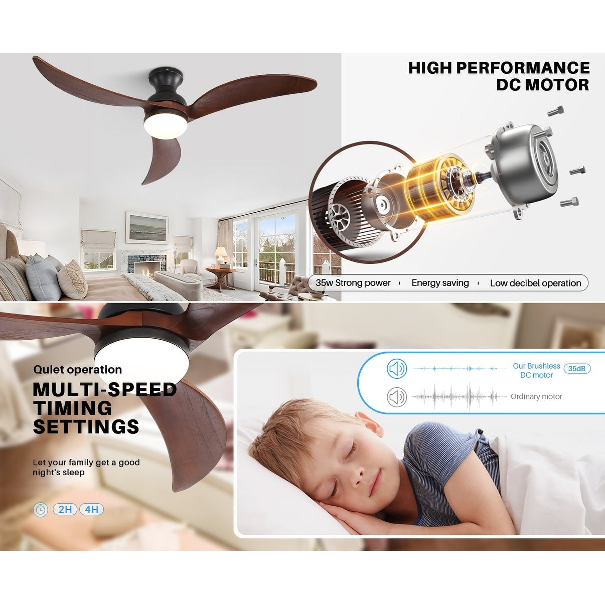 Ventilateur de plafond silencieux en bois de noyer 52/60/48 avec télécommande et éclairage intégré en option