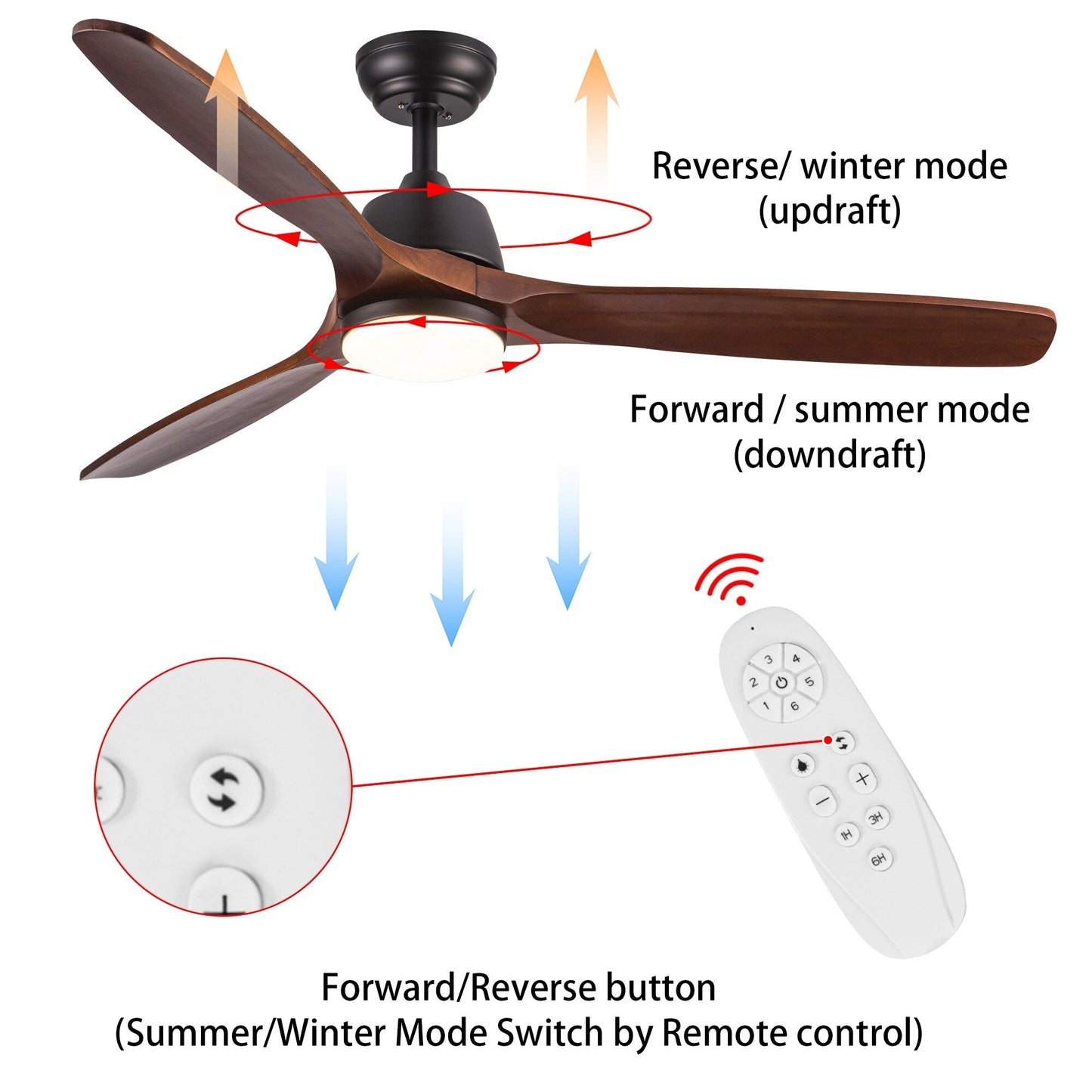 Ventilateur de plafond silencieux en bois de noyer 52/60/48 avec télécommande et éclairage intégré en option
