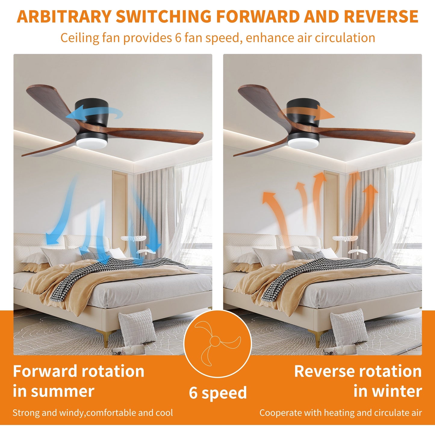Ventilateur de plafond silencieux en bois de noyer 52/60/48 avec télécommande et éclairage intégré en option
