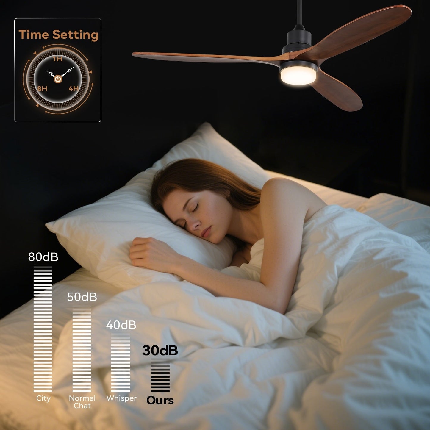 Ventilateur de plafond silencieux en bois de noyer 52/60/48 avec télécommande et éclairage intégré en option