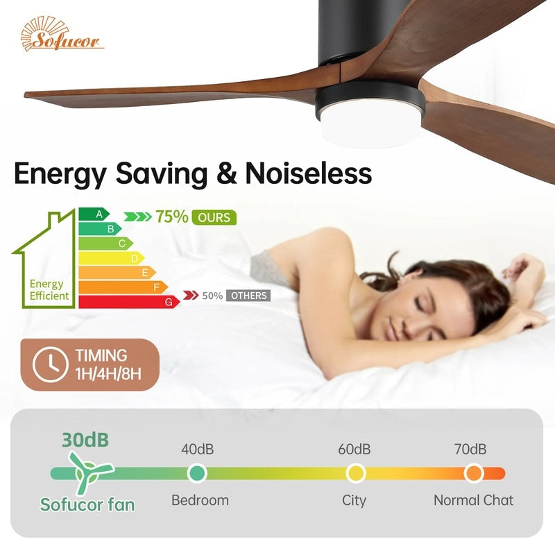 Ventilateur de plafond silencieux en bois de noyer 52/60/48 avec télécommande et éclairage intégré en option