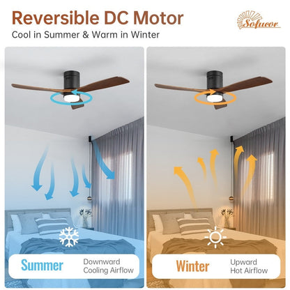 Ventilateur de plafond silencieux en bois de noyer 52/60/48 avec télécommande et éclairage intégré en option
