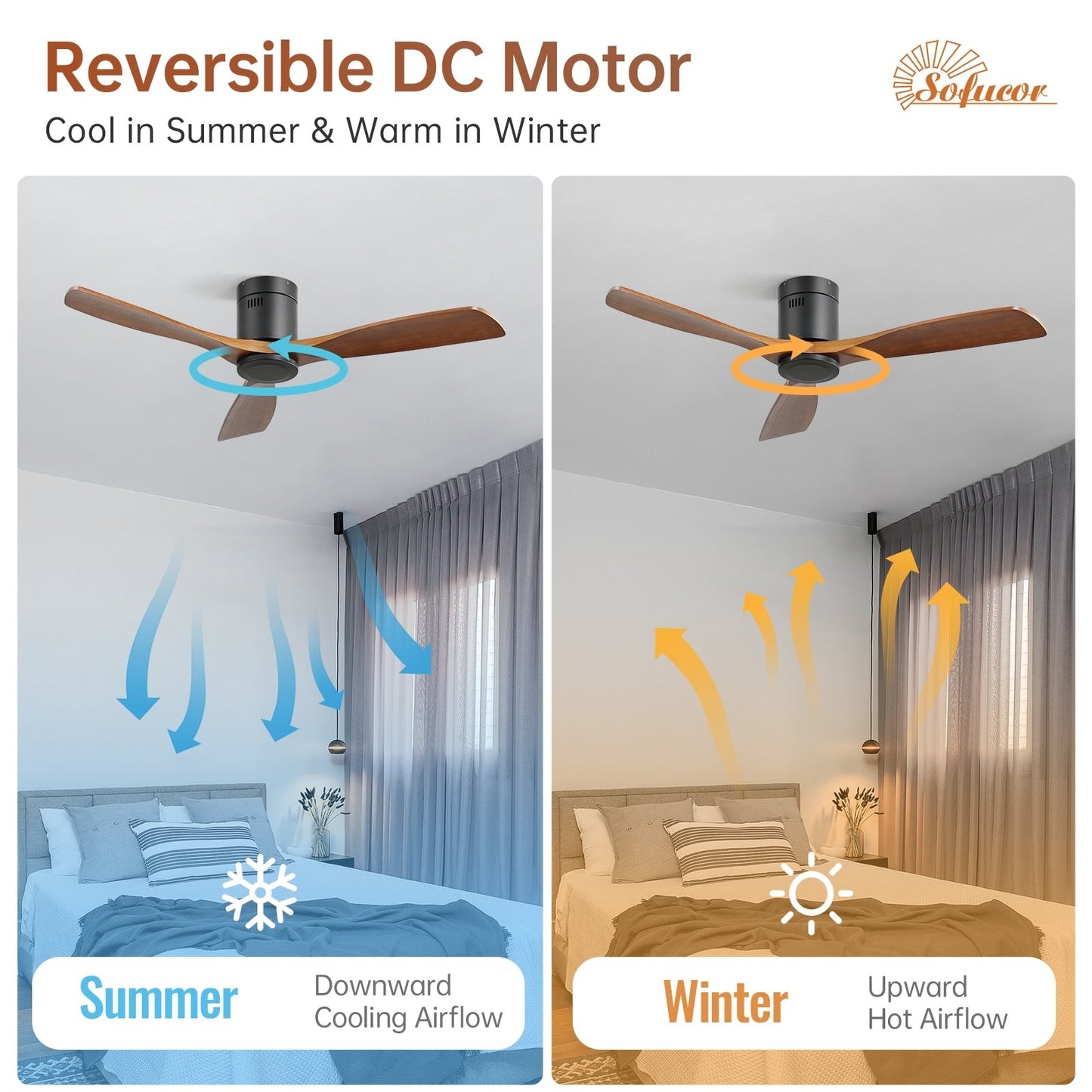 Ventilateur de plafond silencieux en bois de noyer 52/60/48 avec télécommande et éclairage intégré en option