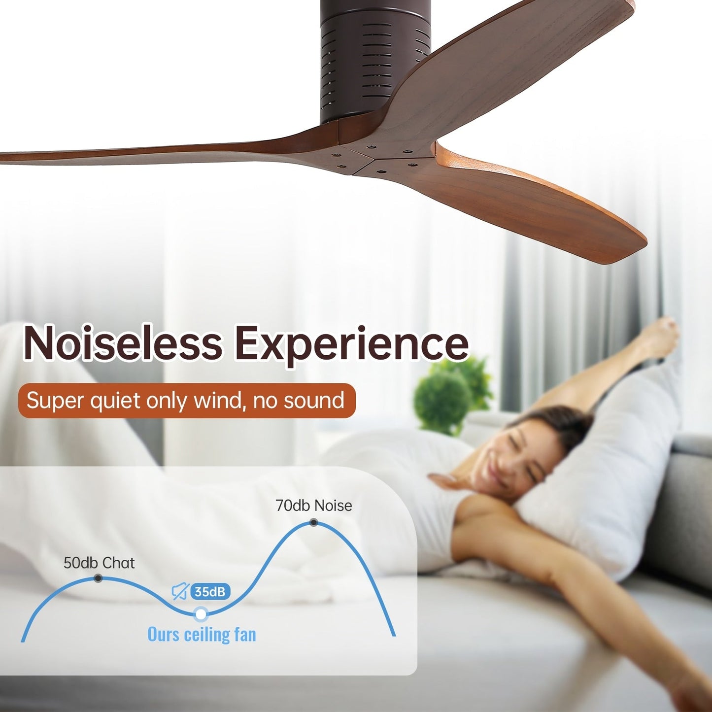 Ventilateur de plafond silencieux en bois de noyer 52/60/48 avec télécommande et éclairage intégré en option
