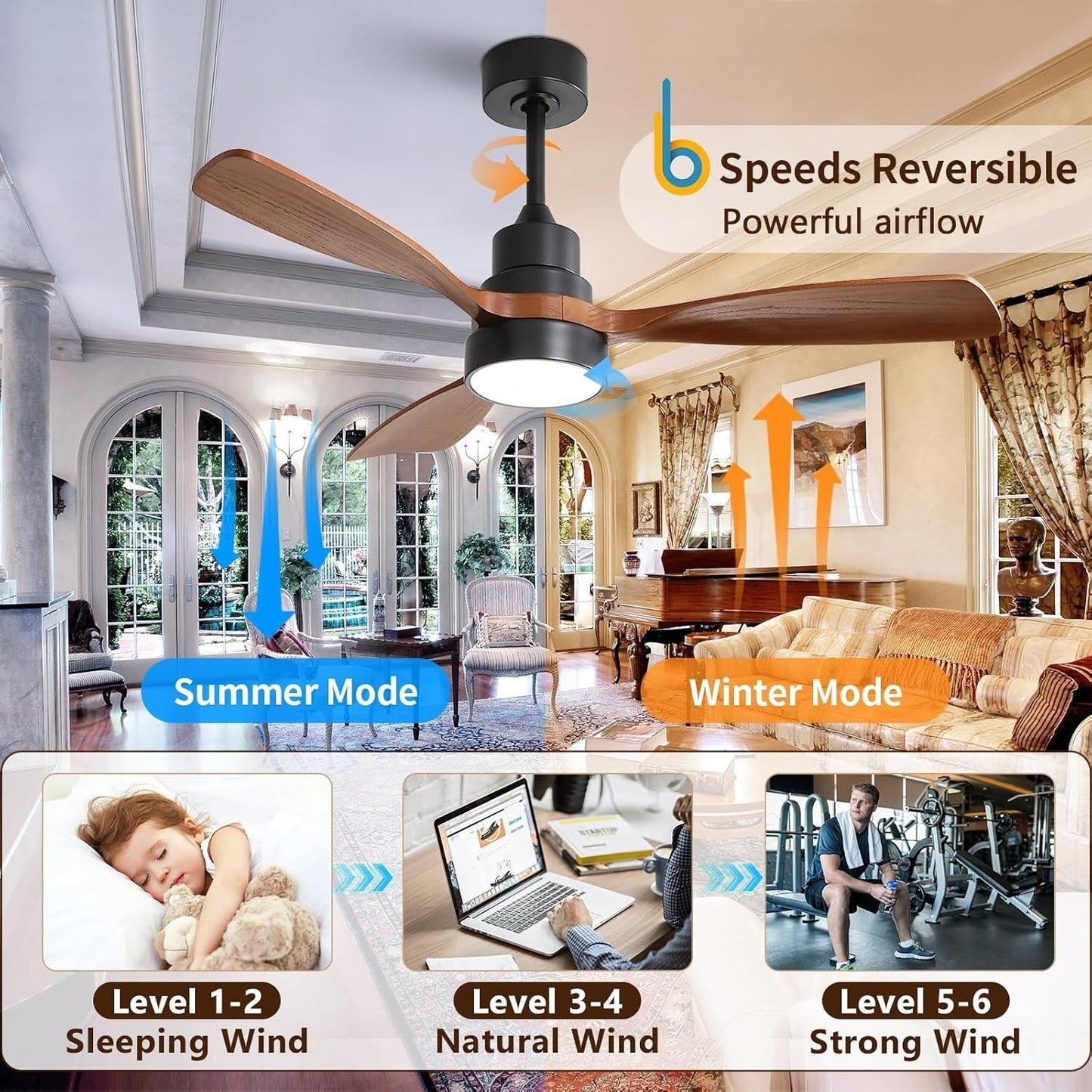 Ventilateur de plafond silencieux en bois de noyer 52/60/48 avec télécommande et éclairage intégré en option