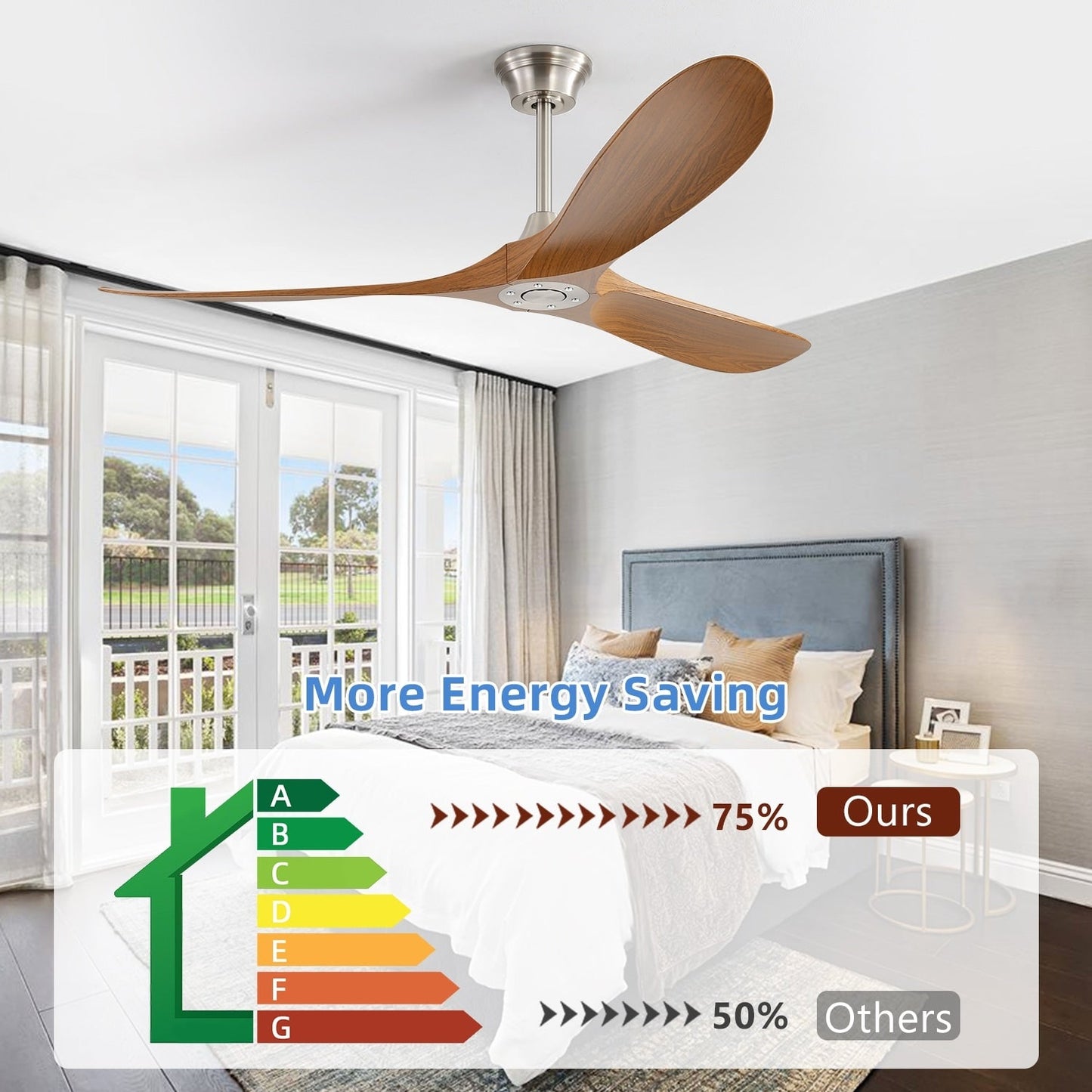 Ventilateur de plafond silencieux en bois de noyer 52/60/48 avec télécommande et éclairage intégré en option