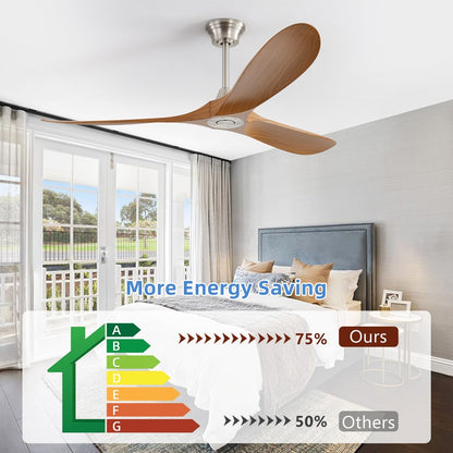 Ventilateur de plafond silencieux en bois de noyer 52/60/48 avec télécommande et éclairage intégré en option
