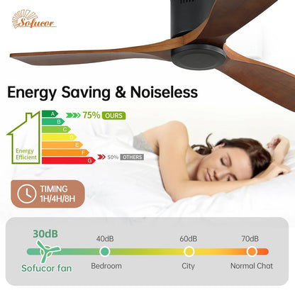 Ventilateur de plafond silencieux en bois de noyer 52/60/48 avec télécommande et éclairage intégré en option