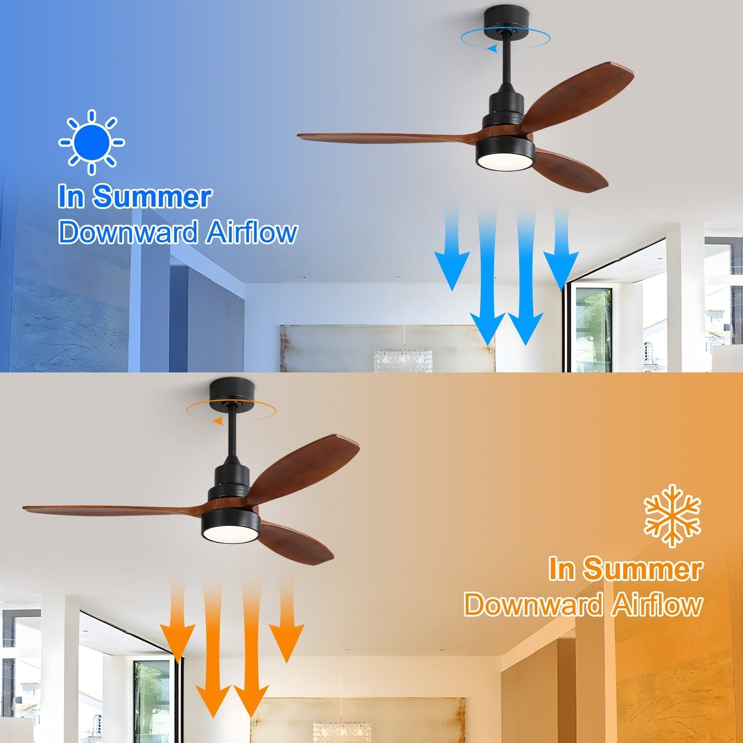 Ventilateur de plafond silencieux en bois de noyer 52/60/48 avec télécommande et éclairage intégré en option