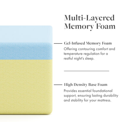 Matelas en mousse à mémoire de forme gel de qualité supérieure SoftNest Rejuv Collection de 8 pouces