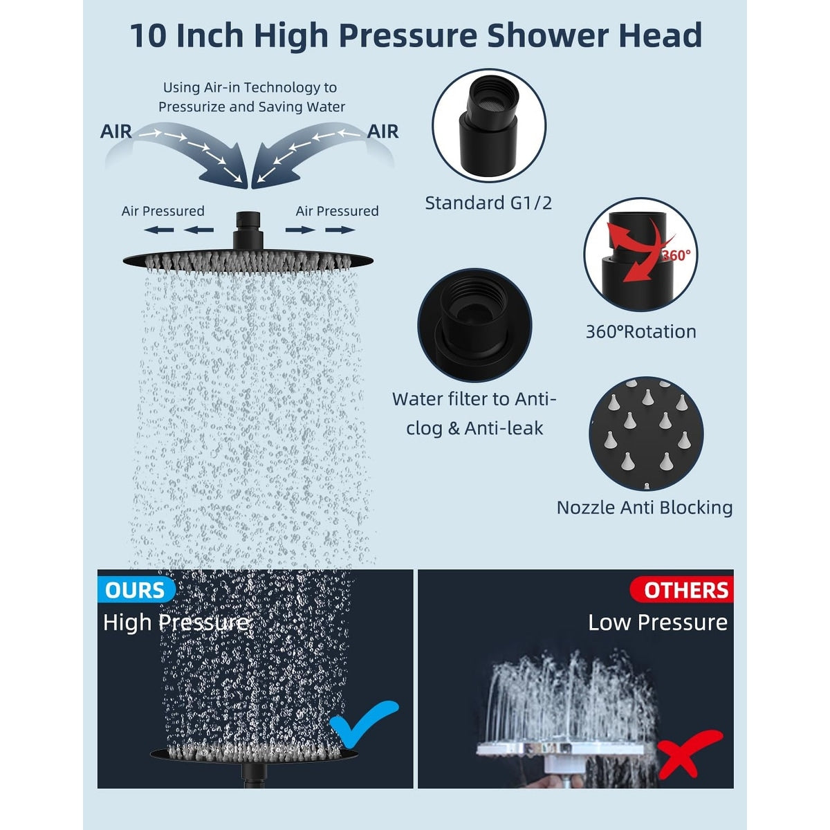 Pommeau de douche à effet pluie haute pression tout en métal de 10 pouces avec pommeau combiné à main