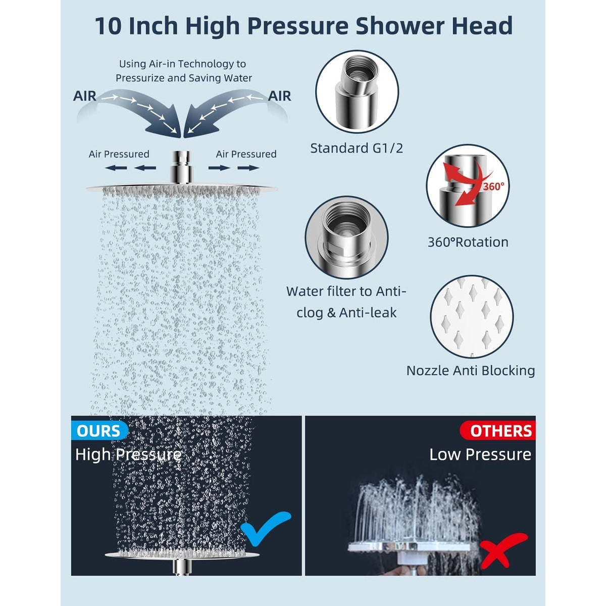 Pommeau de douche à effet pluie haute pression tout en métal de 10 pouces avec pommeau combiné à main