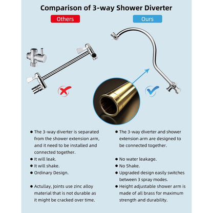 Pommeau de douche à effet pluie haute pression tout en métal de 10 pouces avec pommeau combiné à main