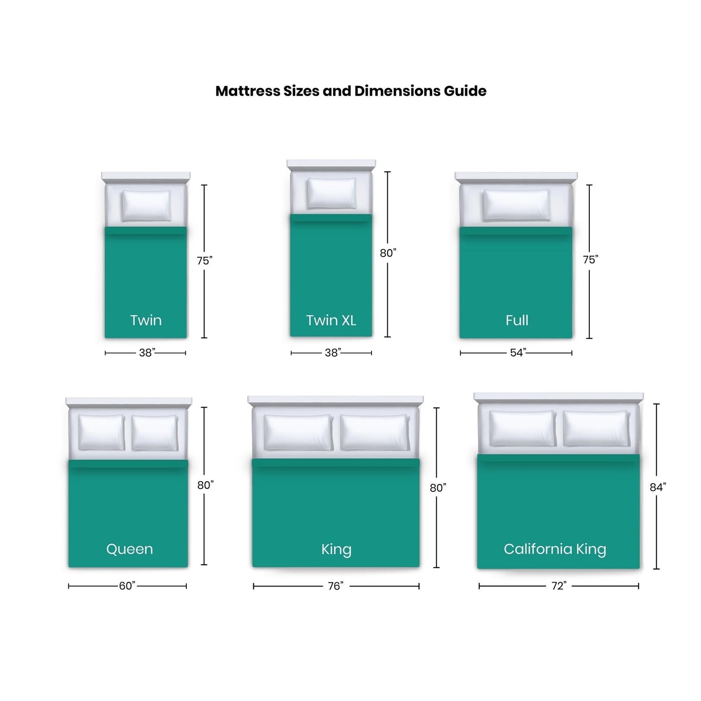 Matelas en mousse à mémoire de forme Active 14 pouces au charbon de bois Slumber Solutions