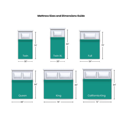 Matelas en mousse à mémoire de forme gel Slumber Solutions Essentials de 12 pouces
