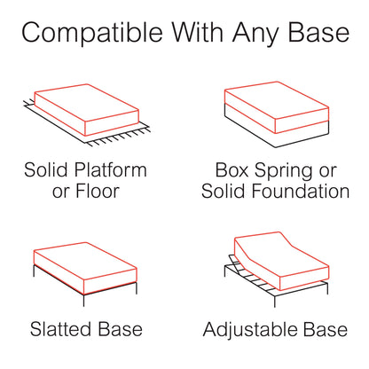 Matelas en mousse à mémoire de forme gel Slumber Solutions Essentials de 12 pouces