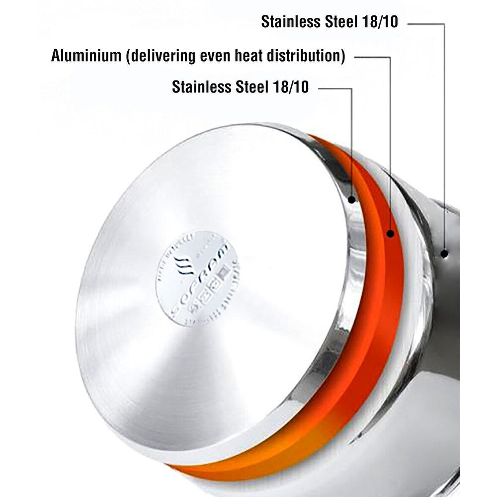 Poêle à frire en acier inoxydable 18/10 Sofram