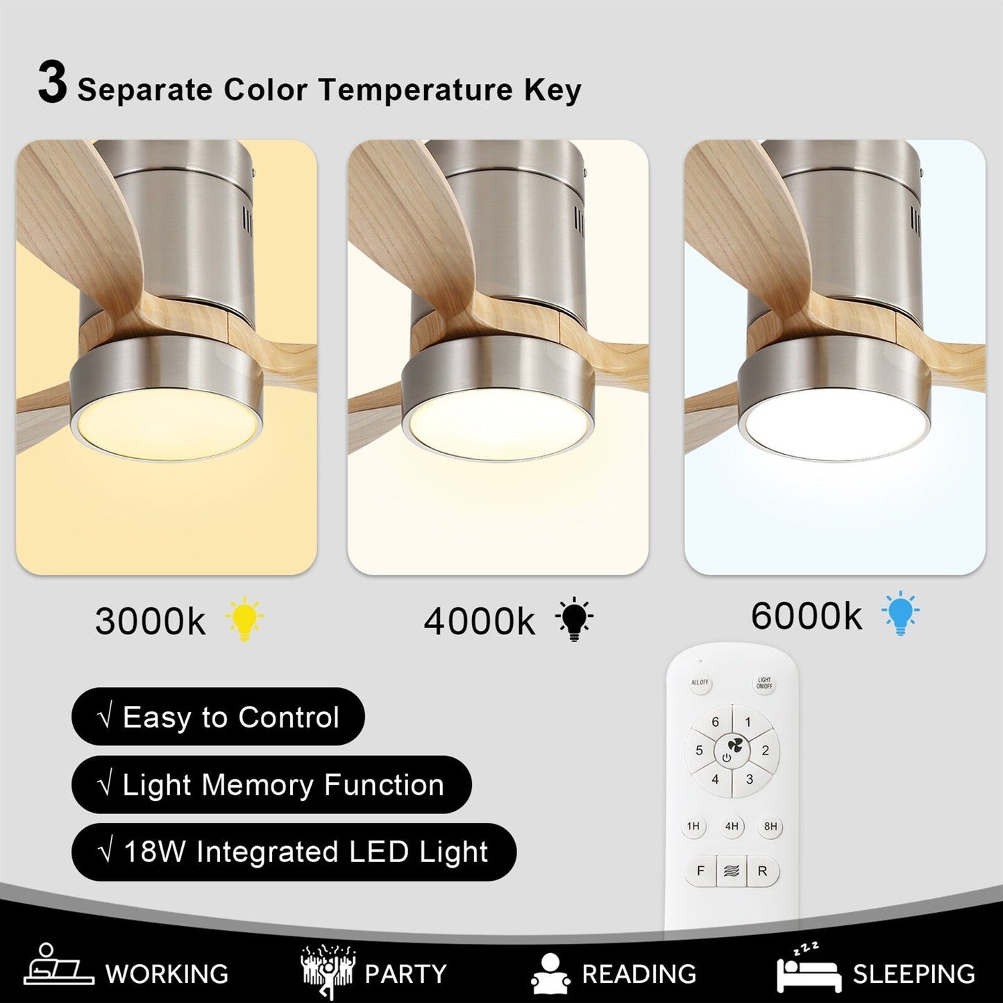 Ventilateur de plafond encastré Sofucor 52 pouces avec télécommande, moteur réversible et éclairage intégré en option