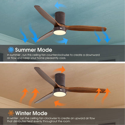 Ventilateur de plafond encastré Sofucor 52 pouces avec télécommande, moteur réversible et éclairage intégré en option
