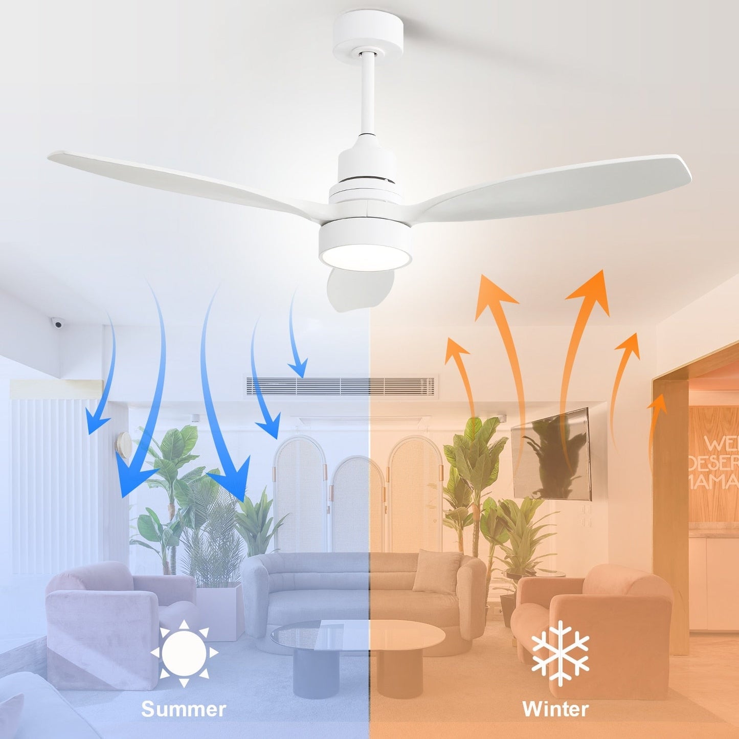 Ventilateur de plafond d'intérieur en bois Sofucor 52 avec télécommande et éclairage intégré en option