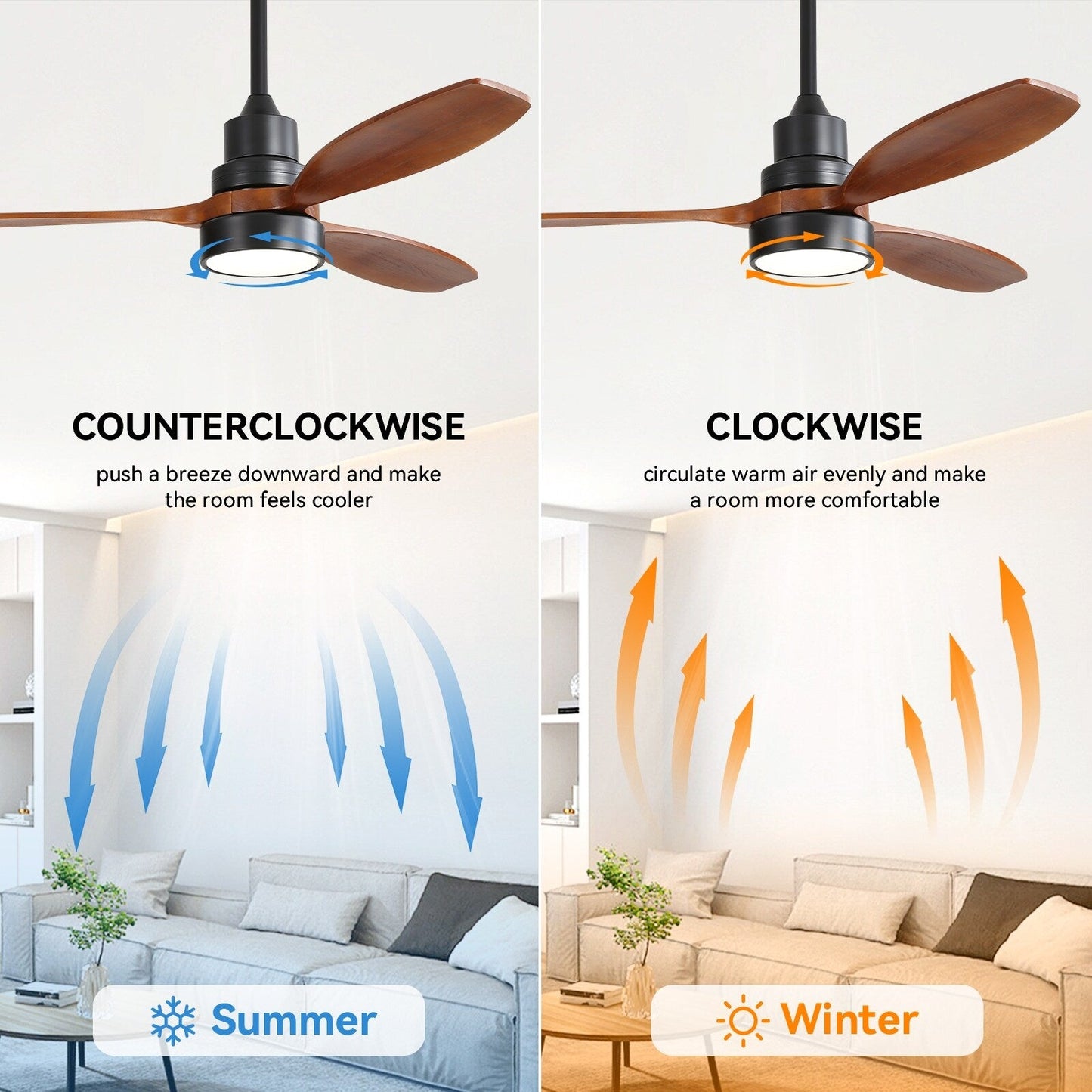 Ventilateur de plafond d'intérieur en bois Sofucor 52 avec télécommande et éclairage intégré en option