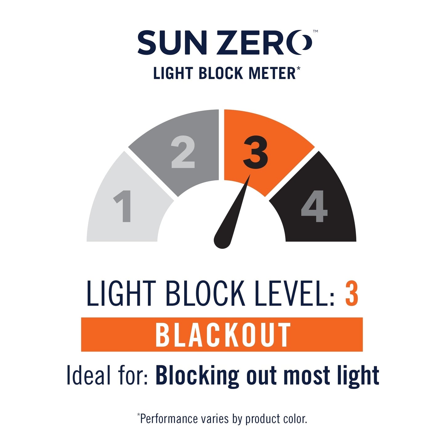 Rideau occultant monobloc à économie d'énergie Sun Zero Hayden, panneau simple