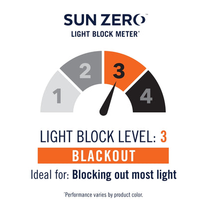 Rideau occultant monobloc à économie d'énergie Sun Zero Hayden, panneau simple
