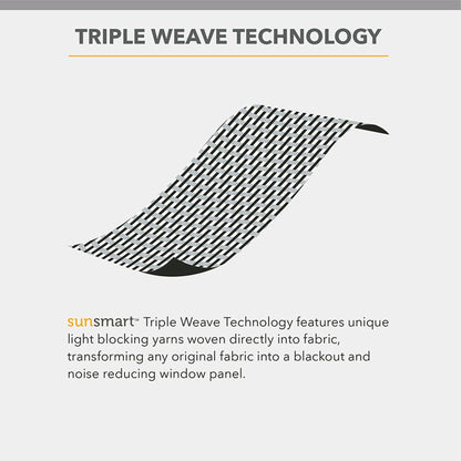 Paire de rideaux occultants à œillets SunSmart Brent, unis et à triple tissage