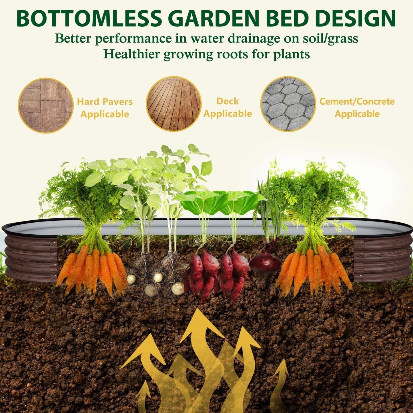 Jardinière surélevée en métal galvanisé VEIKOUS 8 pi x 2 pi x 1 pi, jardinière 9 en 1 pour le jardinage extérieur