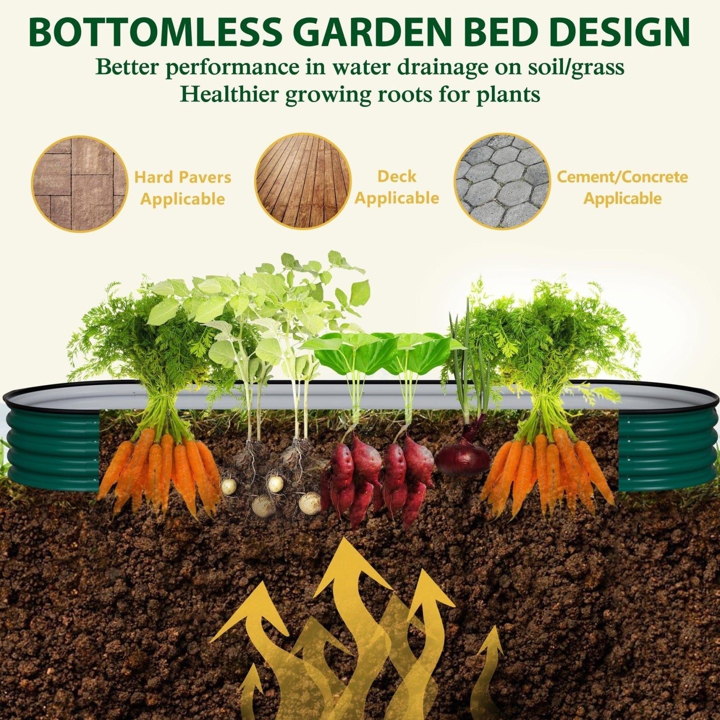 Jardinière surélevée en métal galvanisé VEIKOUS 8 pi x 2 pi x 1 pi, jardinière 9 en 1 pour le jardinage extérieur