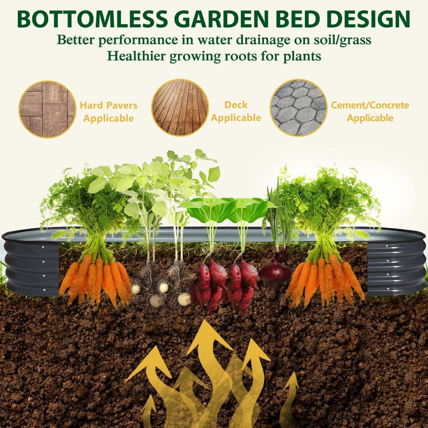 Jardinière surélevée en métal galvanisé VEIKOUS 8 pi x 2 pi x 1 pi, jardinière 9 en 1 pour le jardinage extérieur